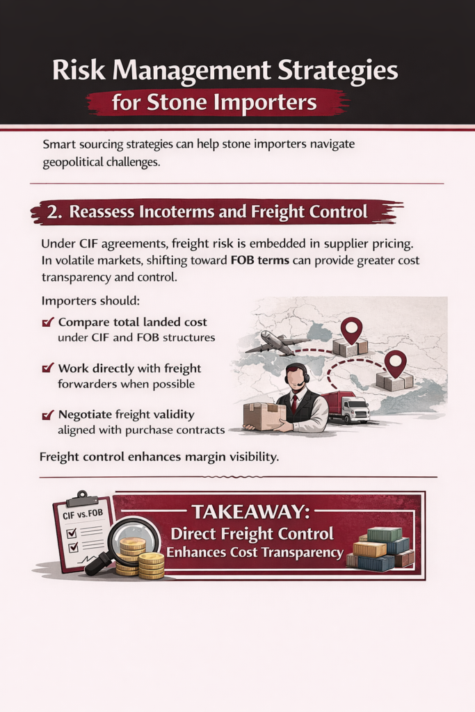  Reassess Incoterms and Freight Control