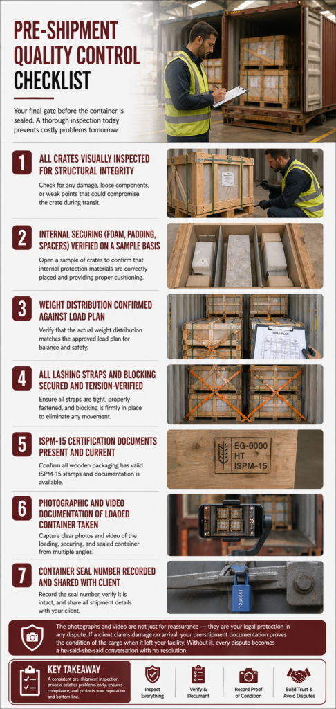 The Hidden ROI of Zero-Breakage Shipping
